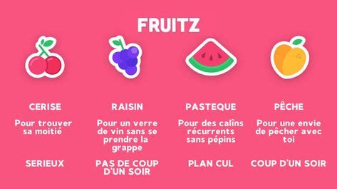 fruitz en ligne|Télécharger Fruitz